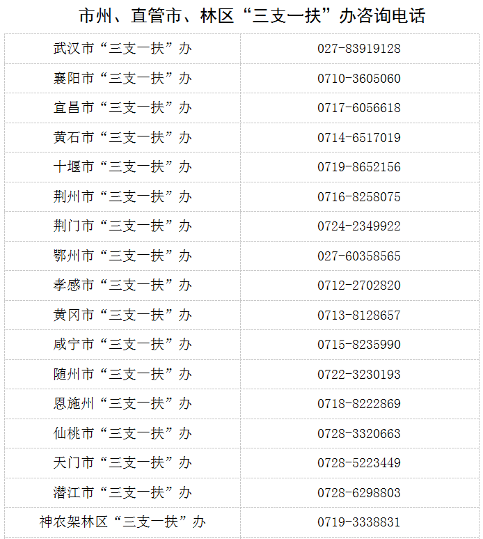 QQ图片20250421150033.png WG彩票